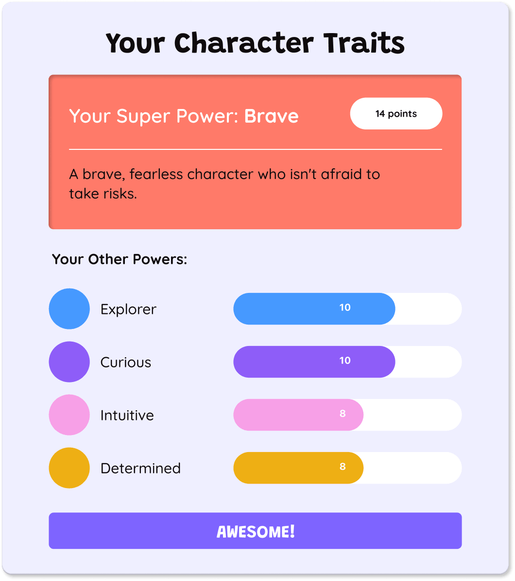 Superpower report showing character traits